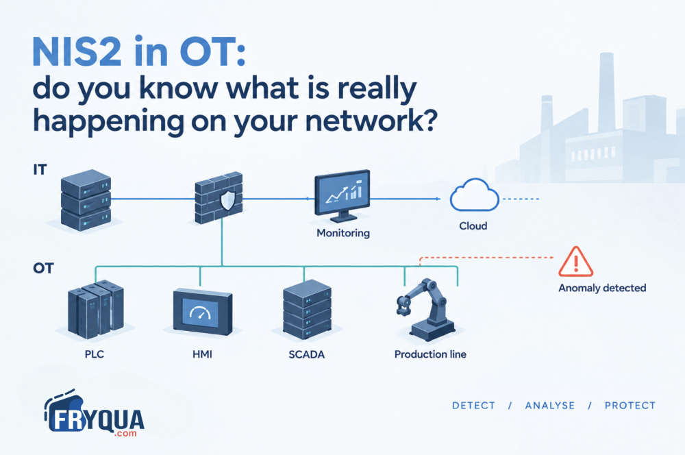NIS2 in Operational Technology: do you know what is really happening on your network?